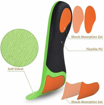 Plantar Fasciitis Insoles | Arch Support | ActiveSupport UK