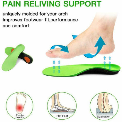 Plantar Fasciitis Insoles | Arch Support | ActiveSupport UK