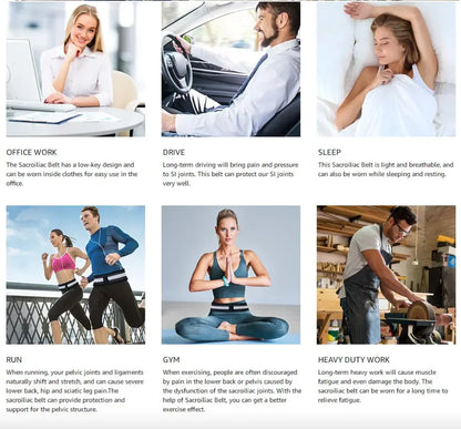 Pelvic Floor Recovery Belt | Posture Support | ActiveSupport UK