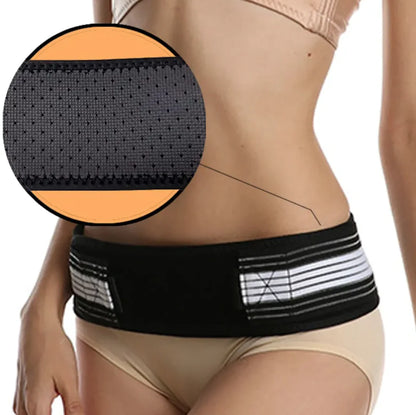 Pelvic Floor Recovery Belt | Posture Support | ActiveSupport UK