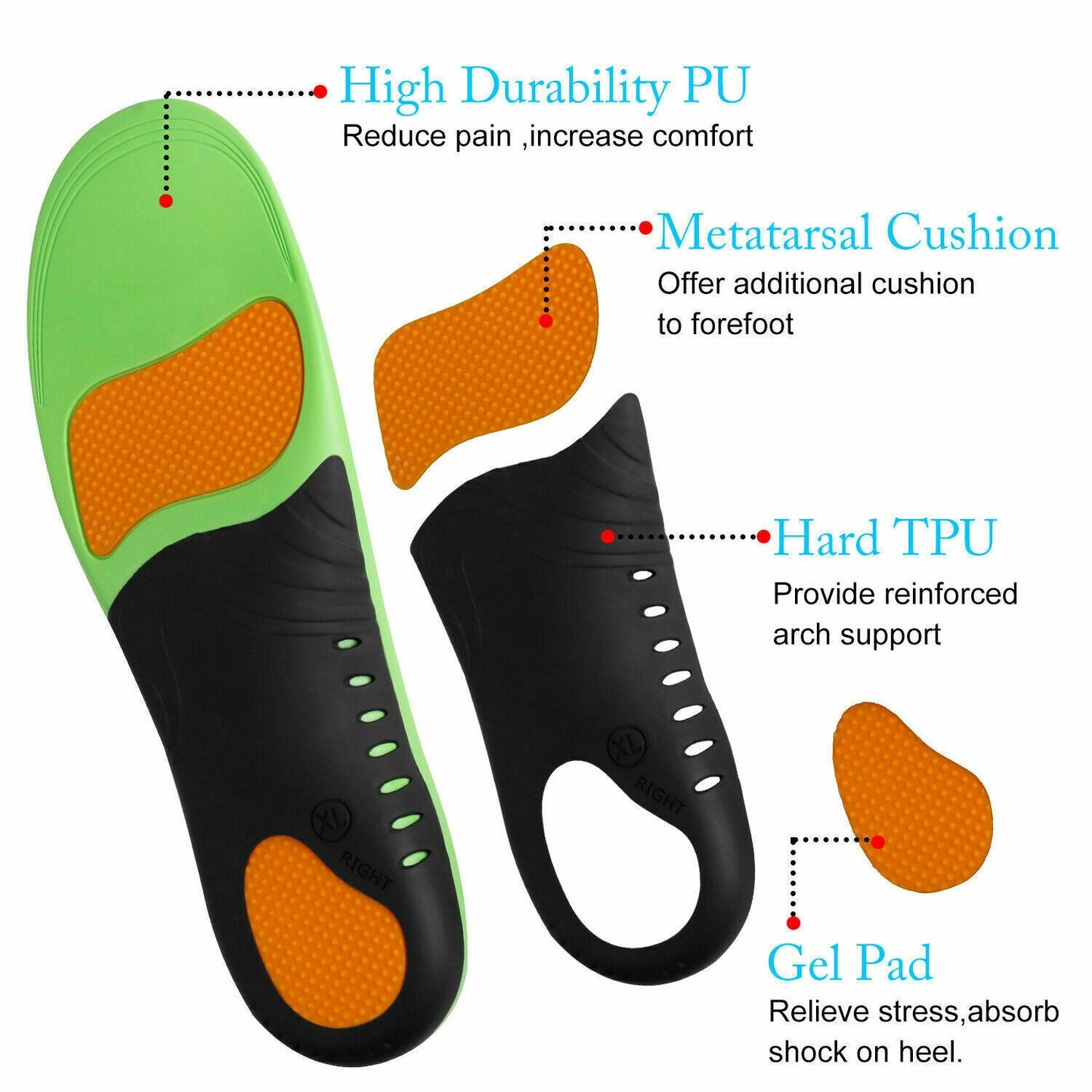 Plantar Fasciitis Insoles | Arch Support | ActiveSupport UK