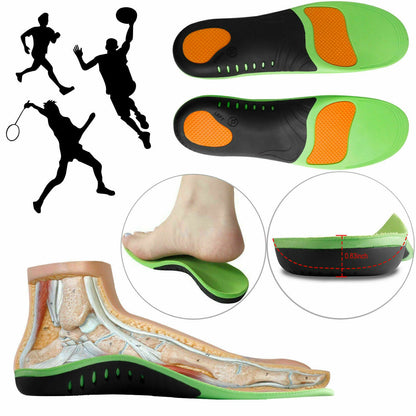 Plantar Fasciitis Insoles | Arch Support | ActiveSupport UK