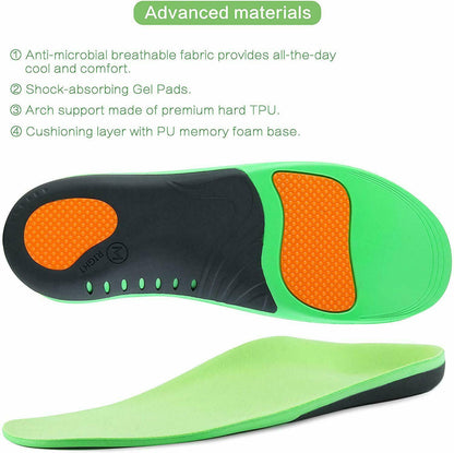 Plantar Fasciitis Insoles | Arch Support | ActiveSupport UK