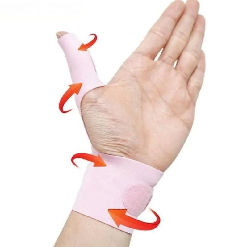 Thumb wrist brace showing supported areas - CMC joint and wrist stabilisation for arthritis - ActiveSupport UK