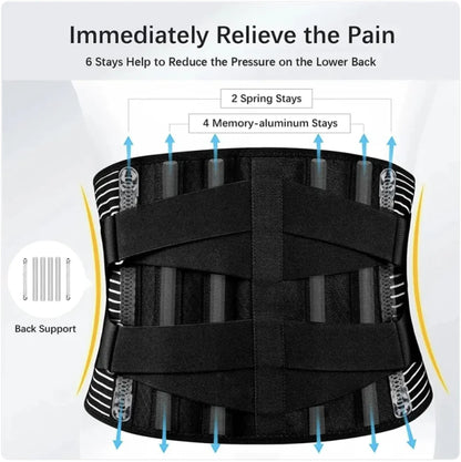 Lower Back Pain Relief Belt | Lumbar Support | ActiveSupport UK