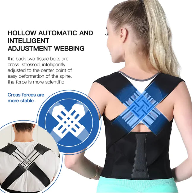 Invisible Posture Corrector | Back Support | ActiveSupport UK